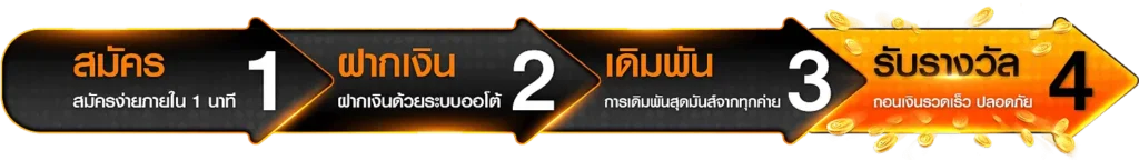 space789